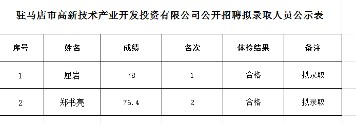 企业微信截图_16188183624716.png